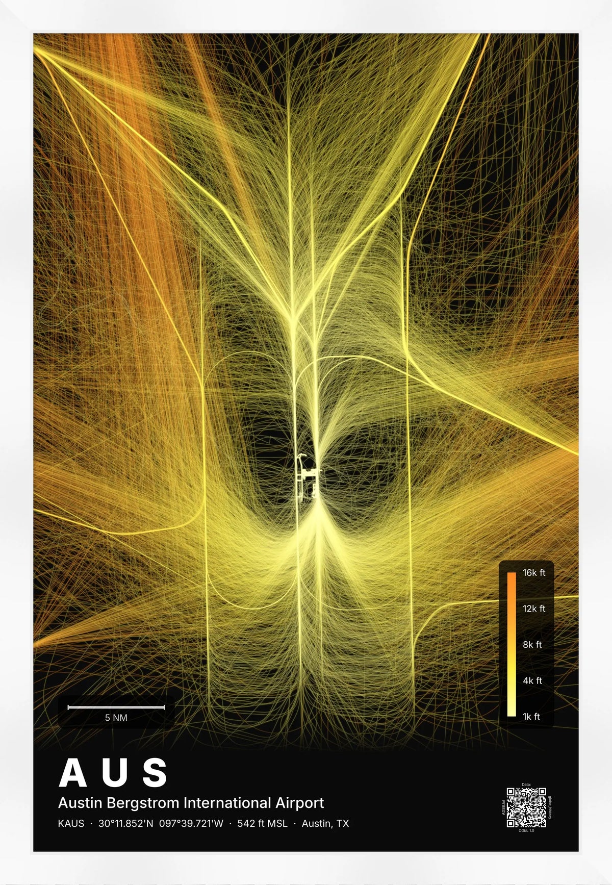 AUS flight path print — Solana theme · Dark [material:framed_white]