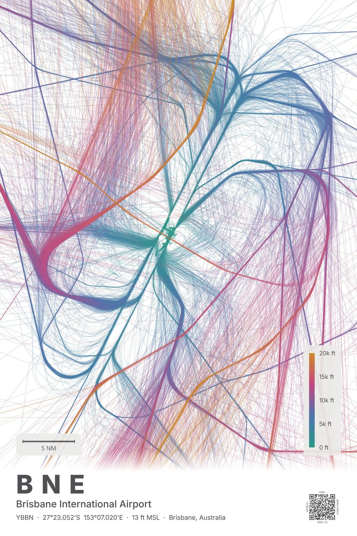 BNE flight path map — Aurora theme · Light