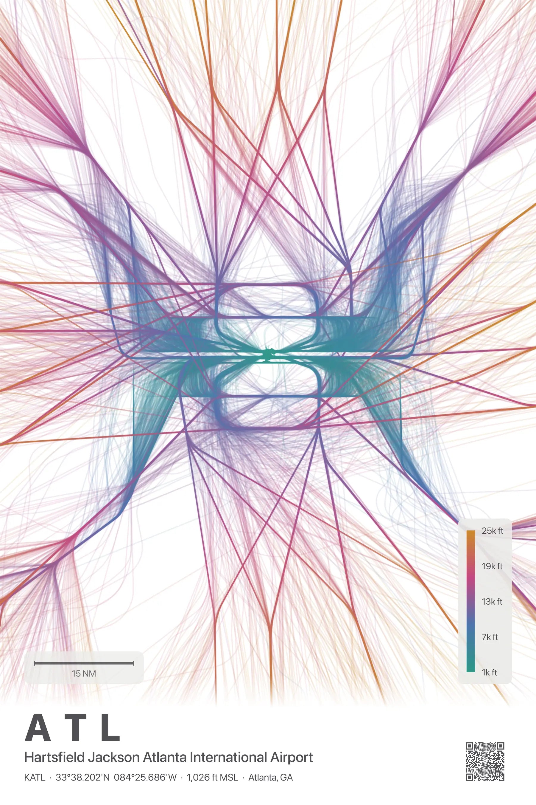 ATL flight path print — Aurora theme · Light