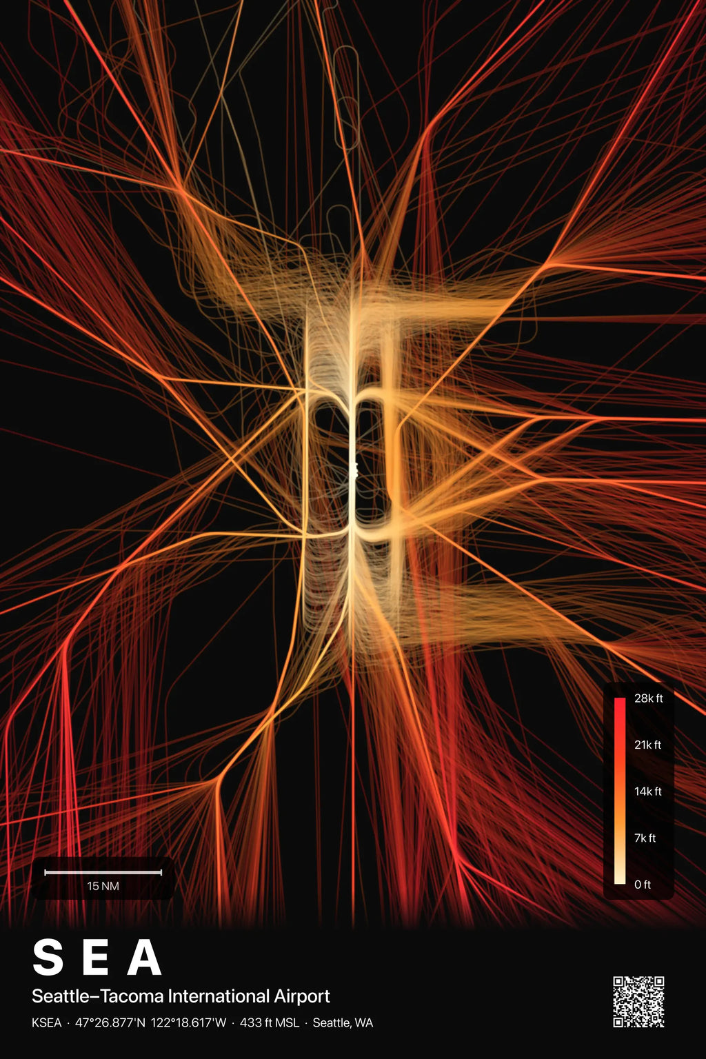 SEA flight path print — Inferno theme · Dark