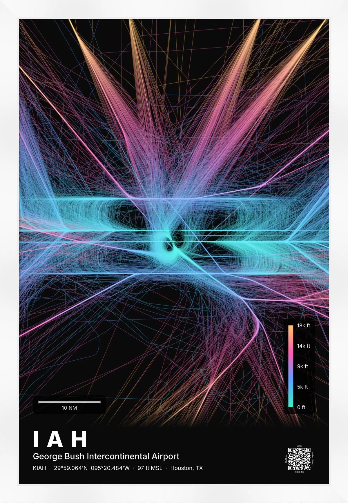 IAH flight path print — Aurora theme · Dark [material:framed_white]