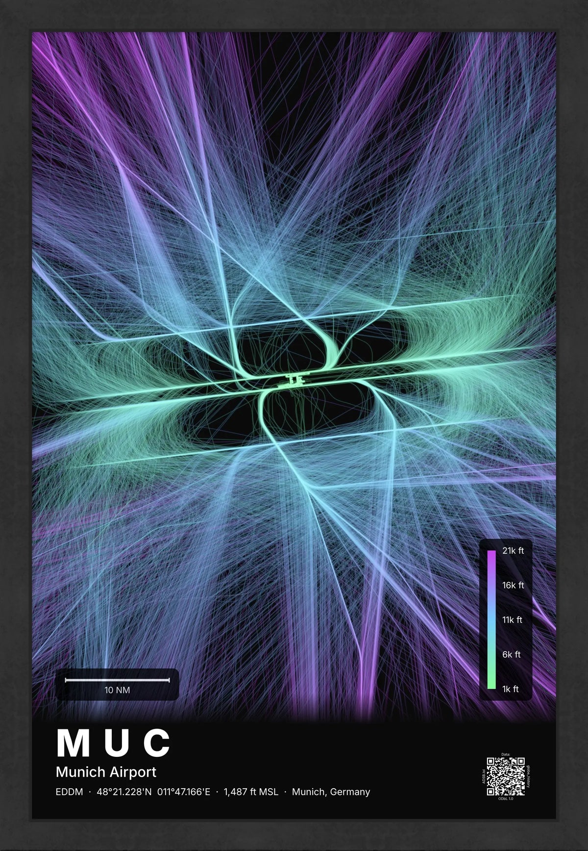 MUC flight path map — Prism theme · Dark [material:framed_black]