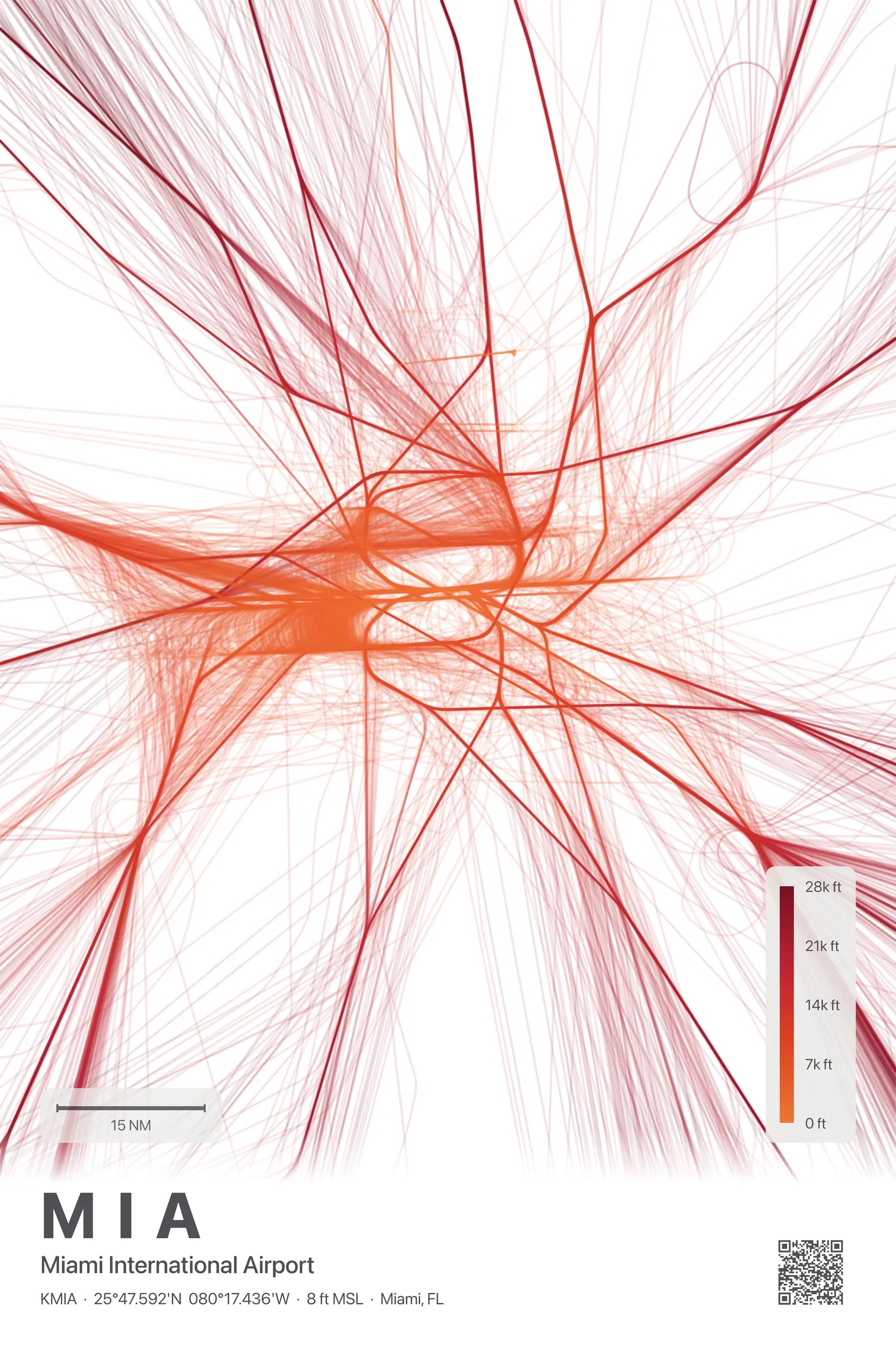 MIA flight path print — Inferno theme · Light