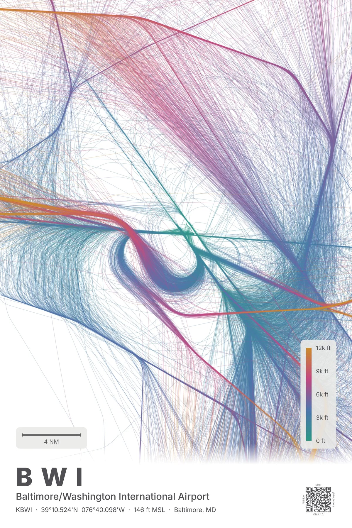 BWI flight path print — Aurora theme · Light