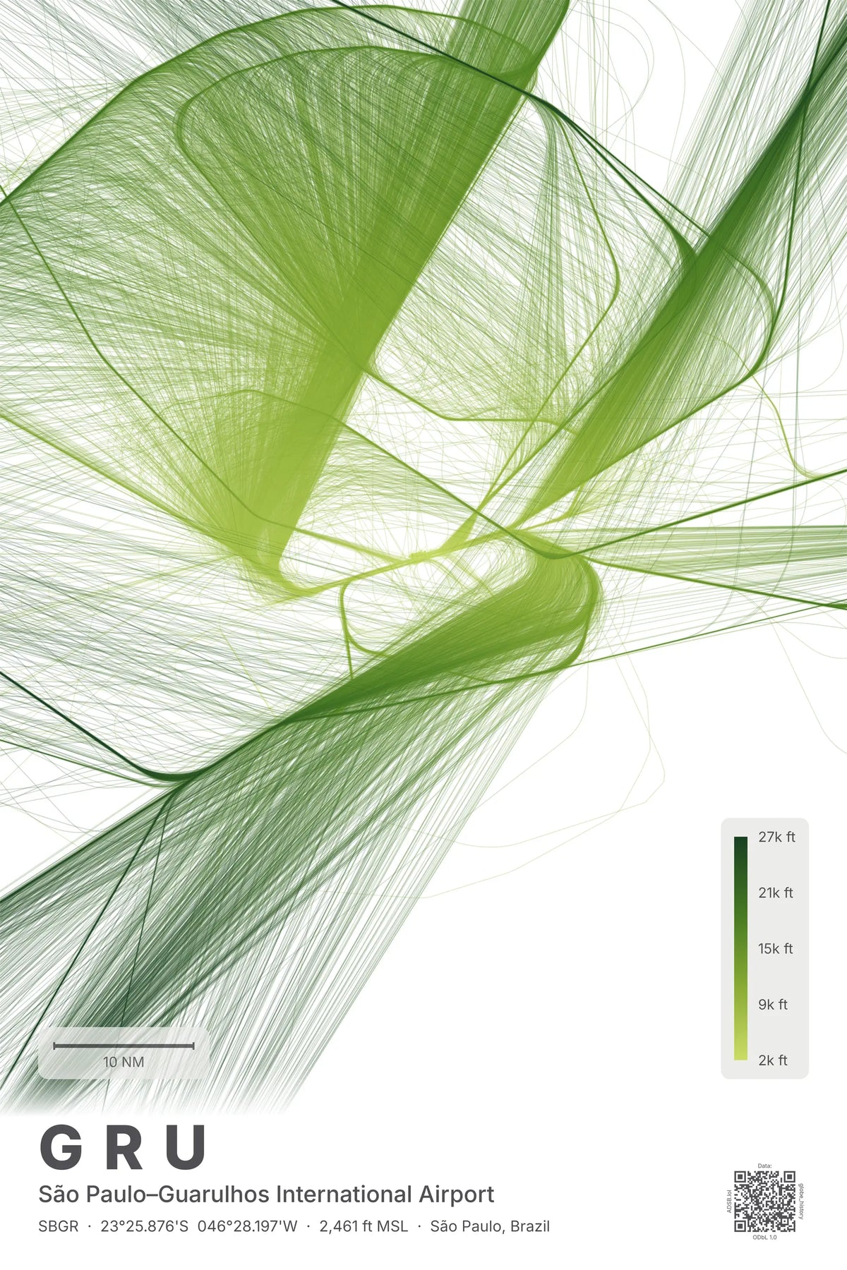 GRU flight path map — Citrus theme · Light