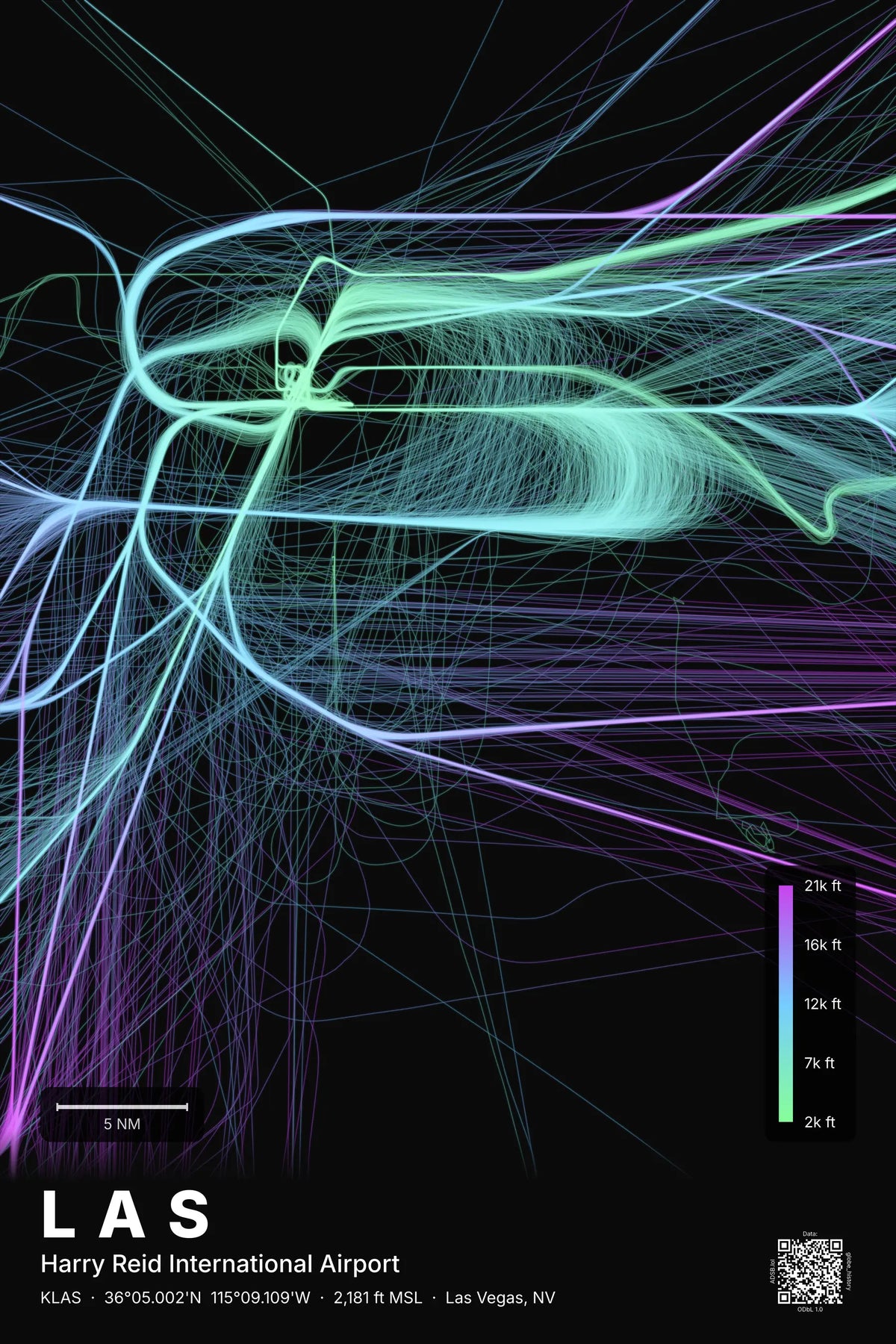 LAS flight path print — Prism theme · Dark