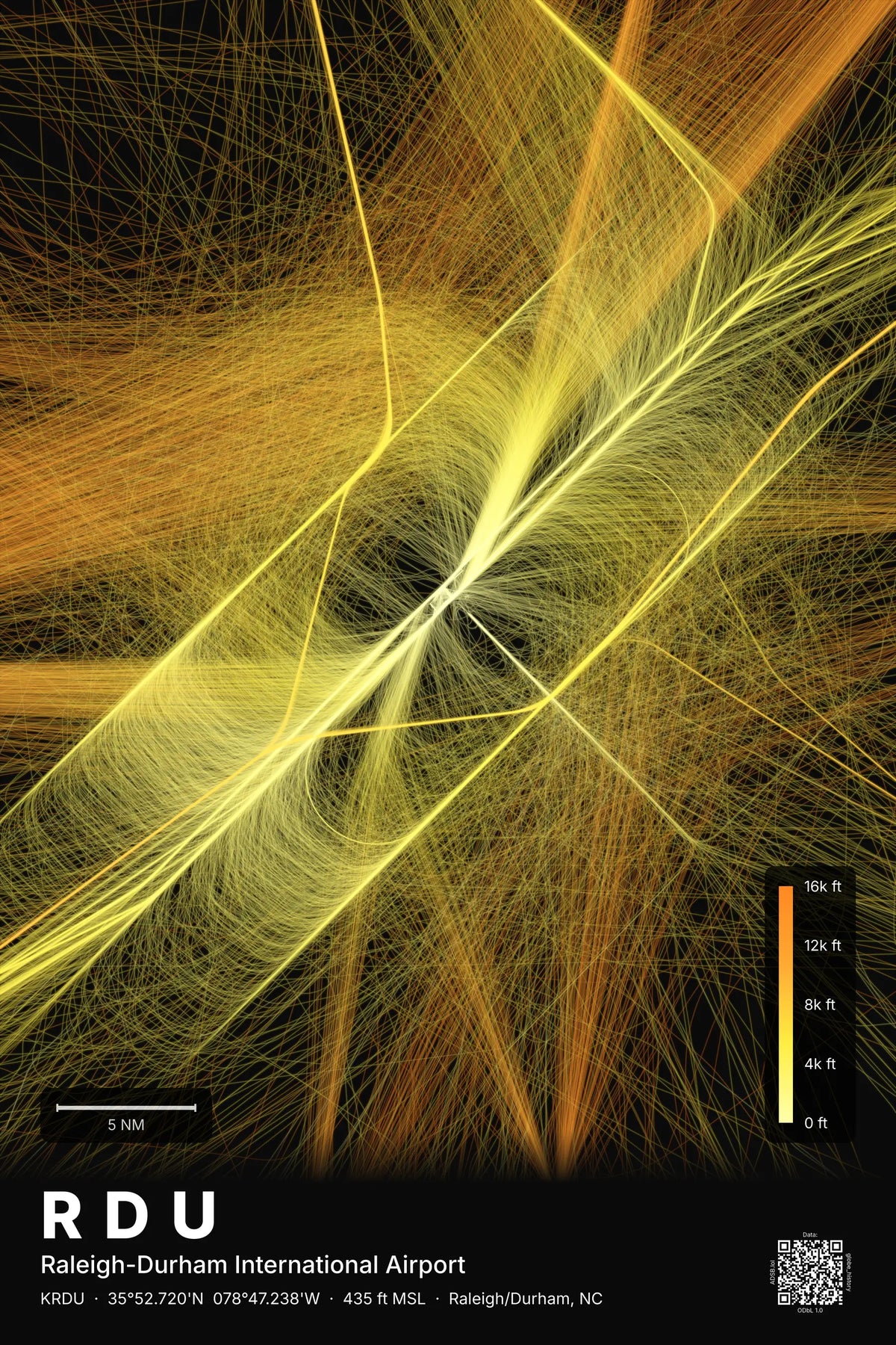 RDU flight path print — Solana theme · Dark