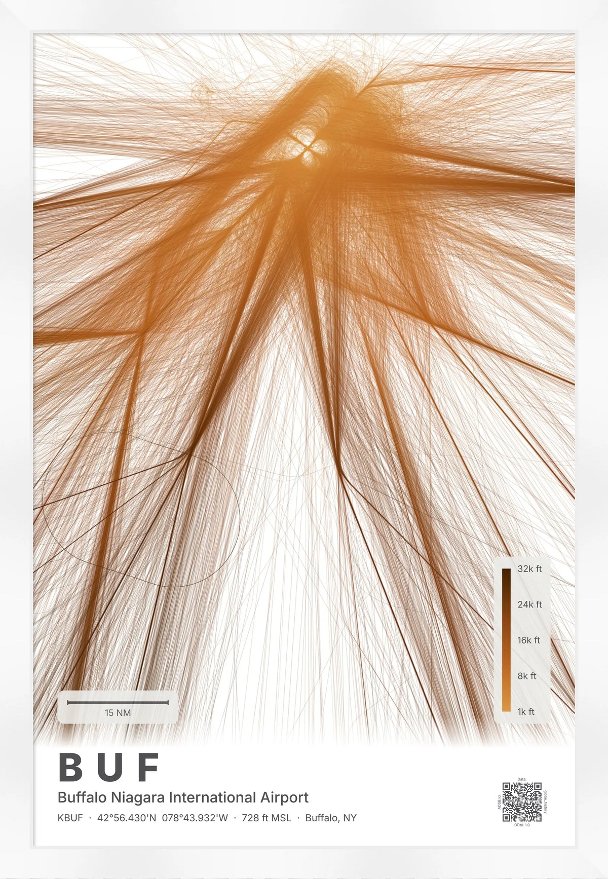 BUF flight path print — Solana theme · Light [material:framed_white]
