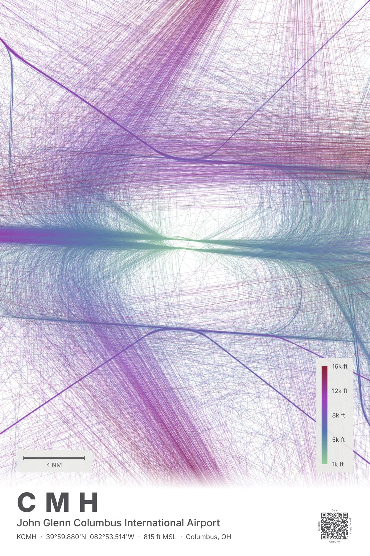 CMH flight path print — Prism theme · Light