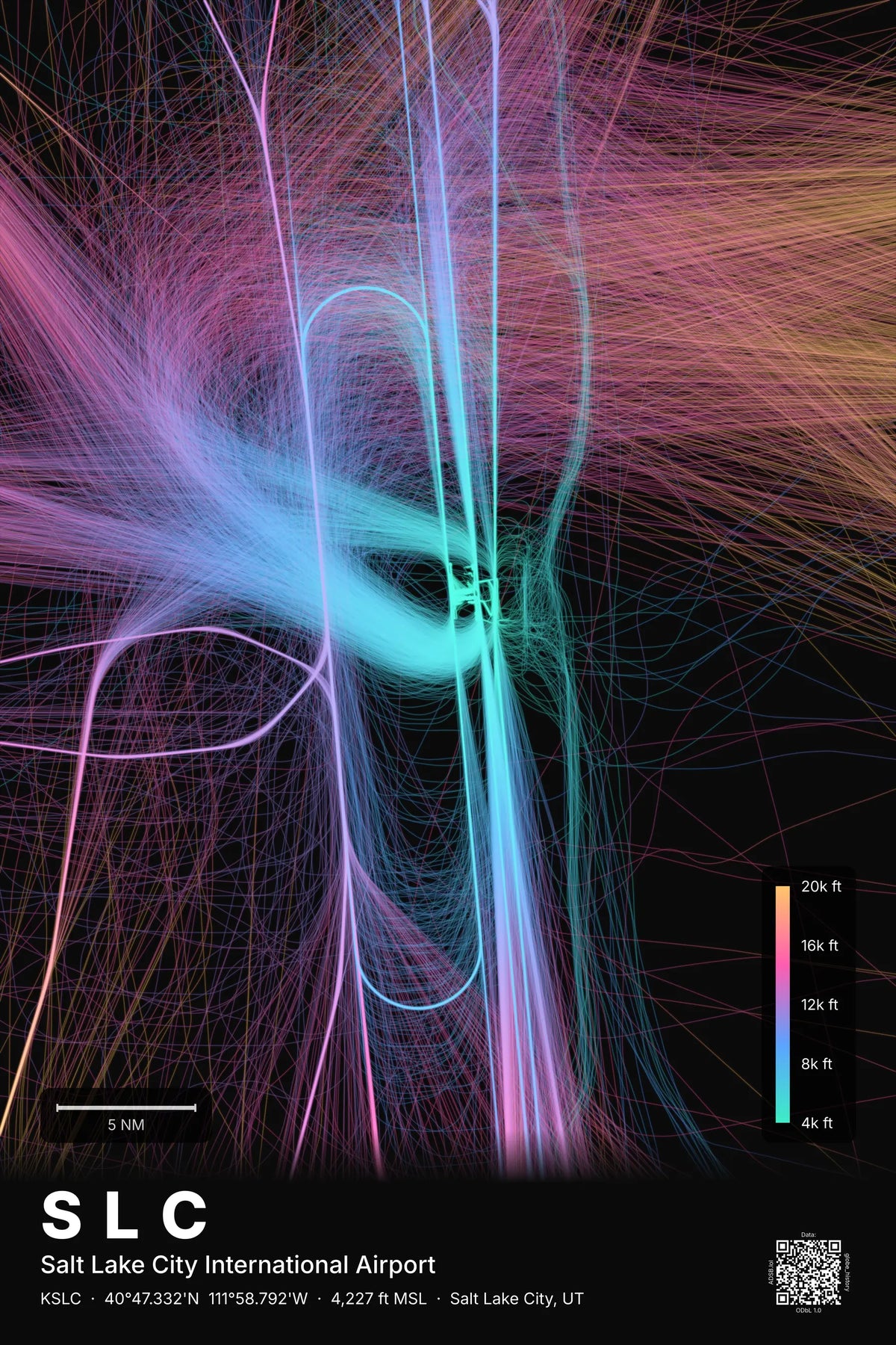 SLC flight path print — Aurora theme · Dark