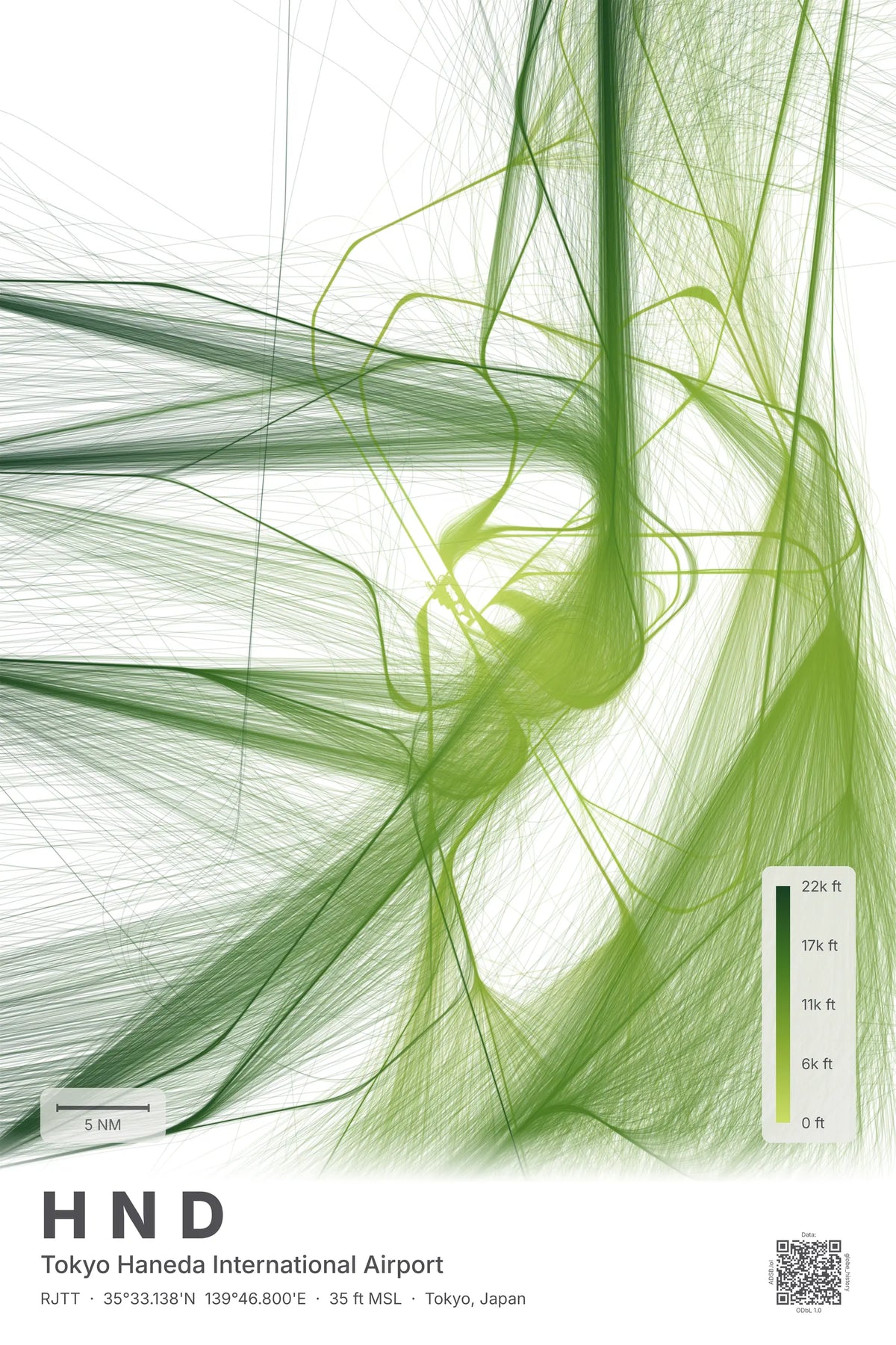 HND flight path map — Citrus theme · Light