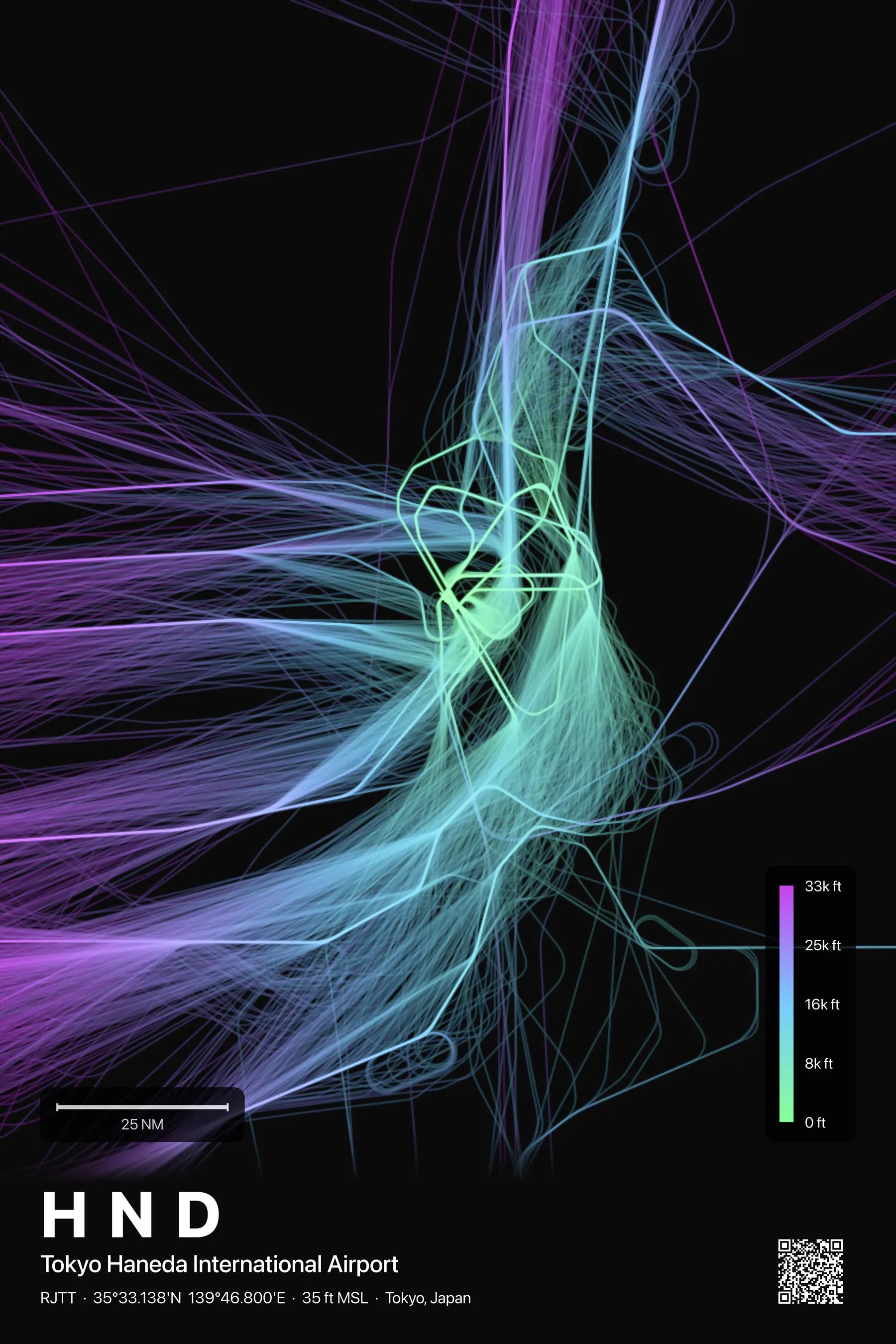 HND flight path print — Prism theme · Dark