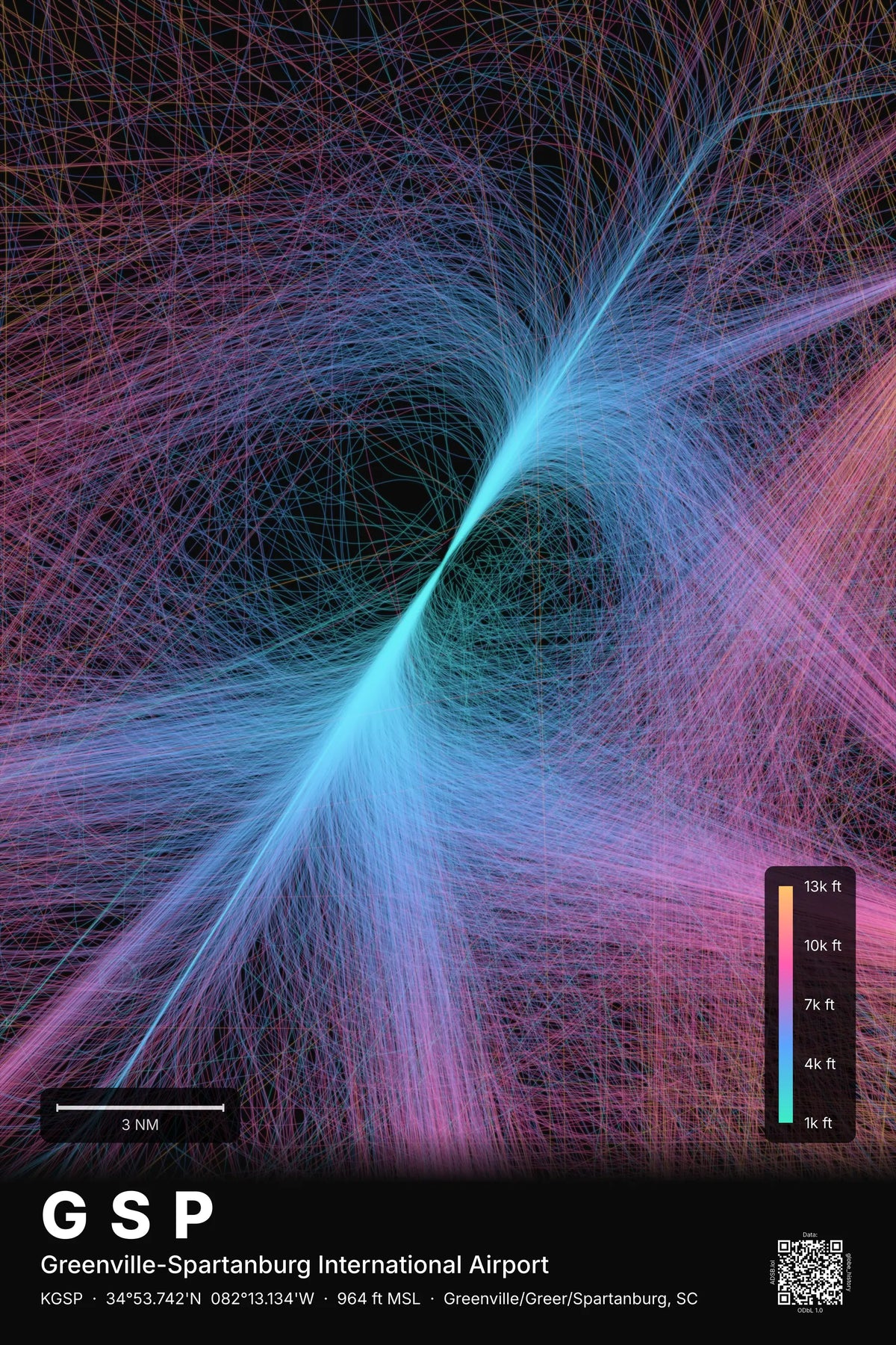 GSP flight path print — Aurora theme · Dark